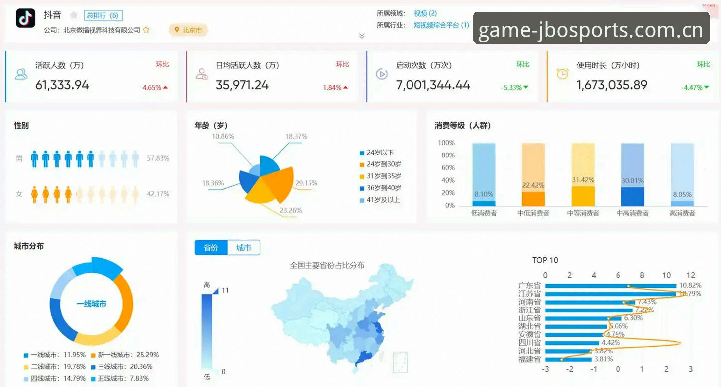 竞博体育平台深度分析：从用户视角解析“竞博jbo互动平台”的核心价值