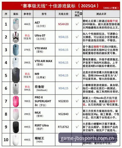 竞博jbo苹果版 揭秘竞博jbo苹果版:专业玩家都在用的赛事工具,这些隐藏功能你可能不知道